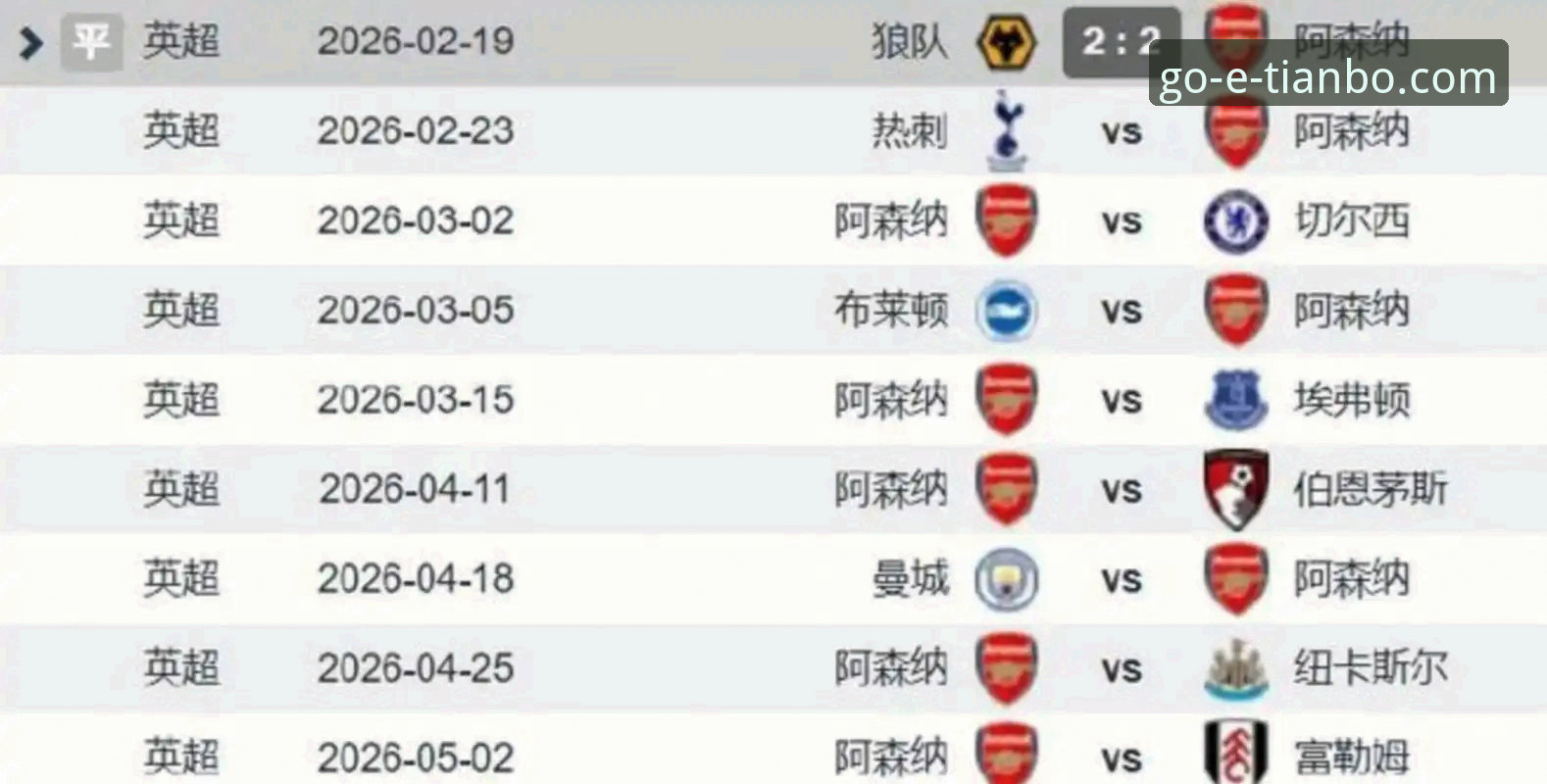 阿森纳vs曼城：5月积分榜全面对比，天博老用户两场赛事复盘心得