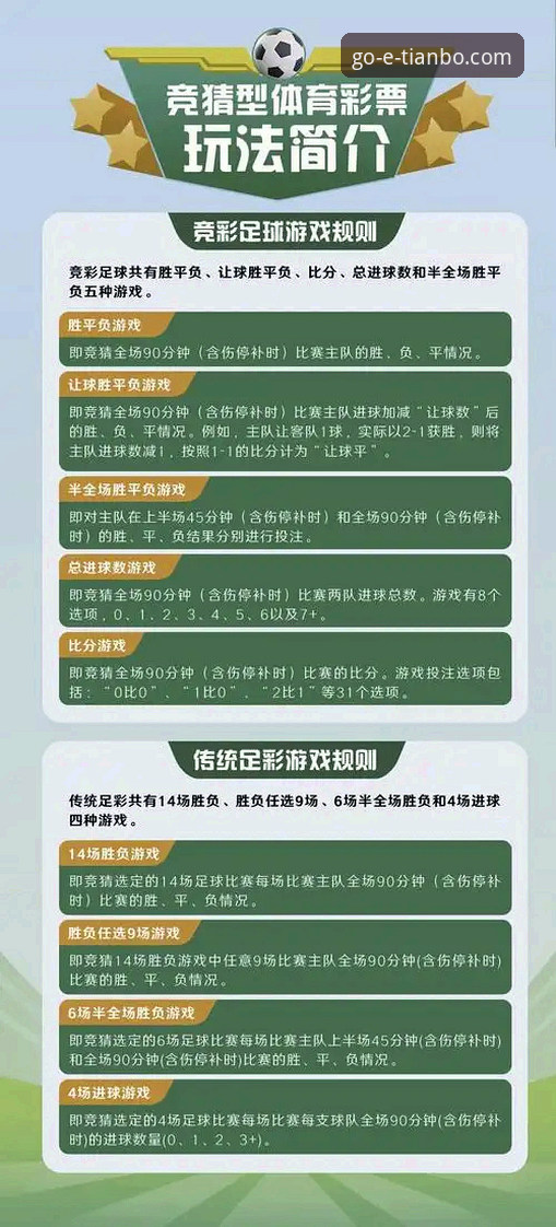 天博体育平台使用完整指南：功能、版本与竞猜项目详解